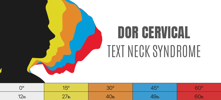 Dor Cervical  - Text Neck Syndrome